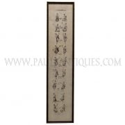 Framed Print on Handmade Paper of Laotian Dancing Poses